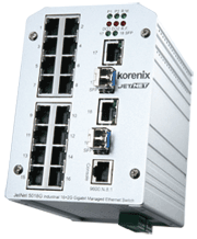 Korenix科洛理思(北尔电子集团) JetNet 5018G 16+2G千兆网管型工业以太网交换机